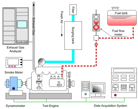 Figure 1: Figure 1: