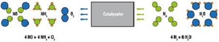 Figure 1: Figure 1: