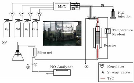 Figure 5: Figure 5: