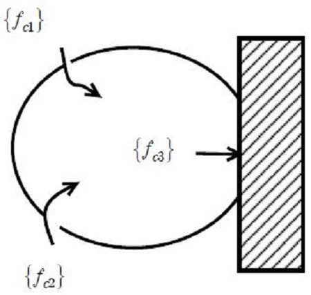 Figure 3: Figure 3: