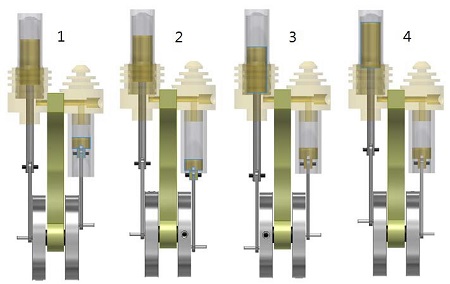 Figure 3: Figure 3: