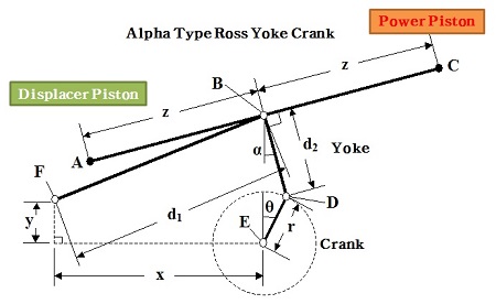 Figure 5: Figure 5:
