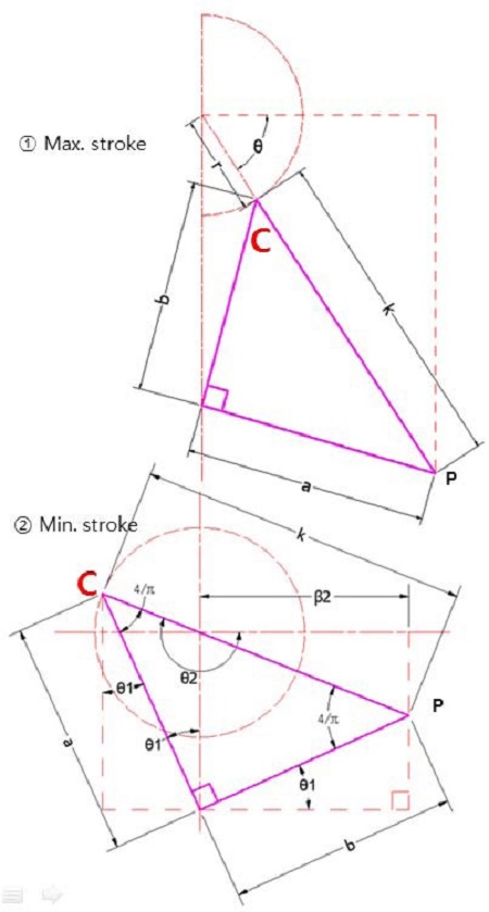Figure 7: Figure 7: