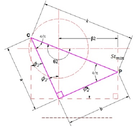 Figure 9: Figure 9: