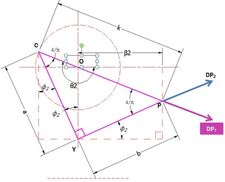 Figure 11: Figure 11: