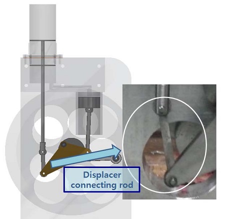 Figure 13: