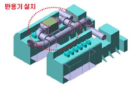 Figure 3: Figure 3: