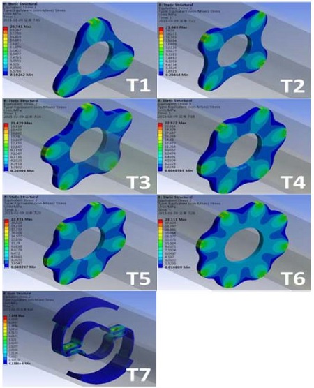 Figure 6: Figure 6:
