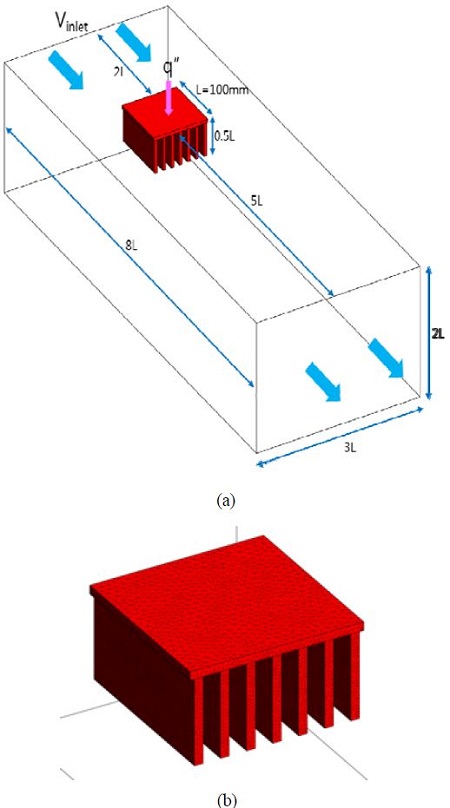 Figure 1: Figure 1: