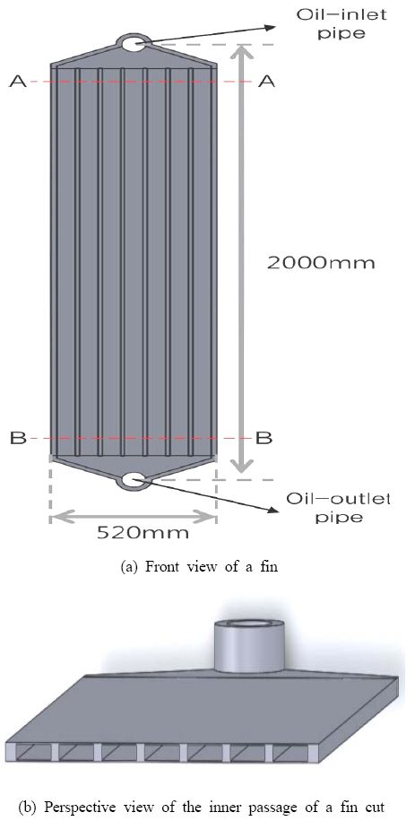 Figure 2: Figure 2: