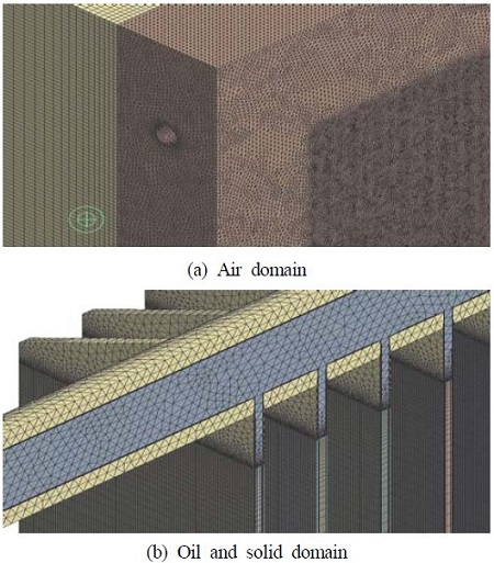 Figure 3: Figure 3: