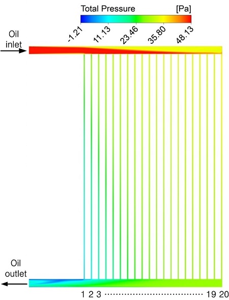 Figure 5: