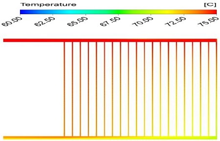 Figure 9: Figure 9: