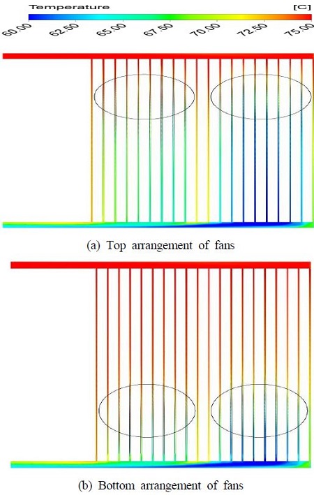 Figure 11: Figure 11: