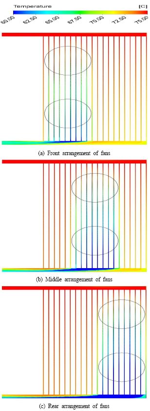 Figure 13: Figure 13:
