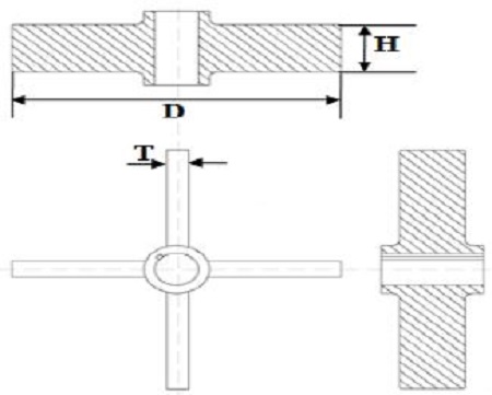 Figure 4: Figure 4: