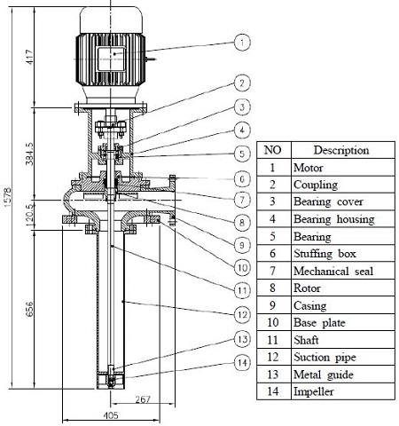 Figure 7: Figure 7: