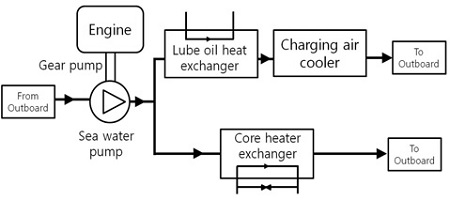 Figure 1: Figure 1: