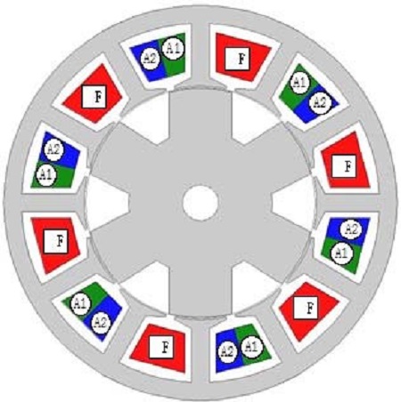 Figure 1:
