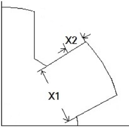 Figure 4: