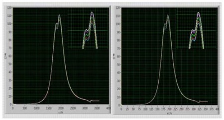 Figure 9: Figure 9: