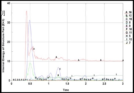 Figure 5: Figure 5: