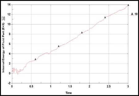 Figure 6: Figure 6: