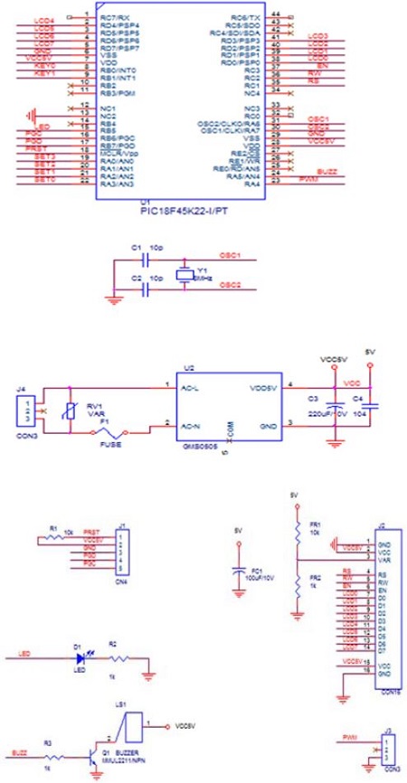Figure 3: Figure 3: