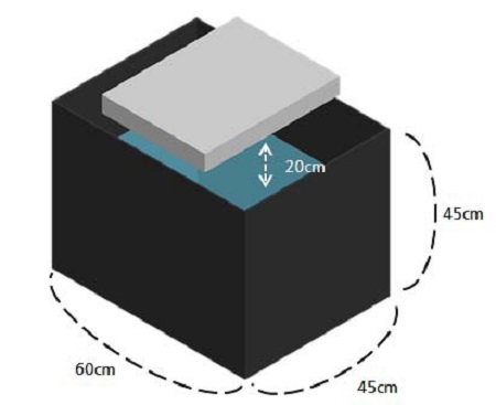 Figure 7: Figure 7: