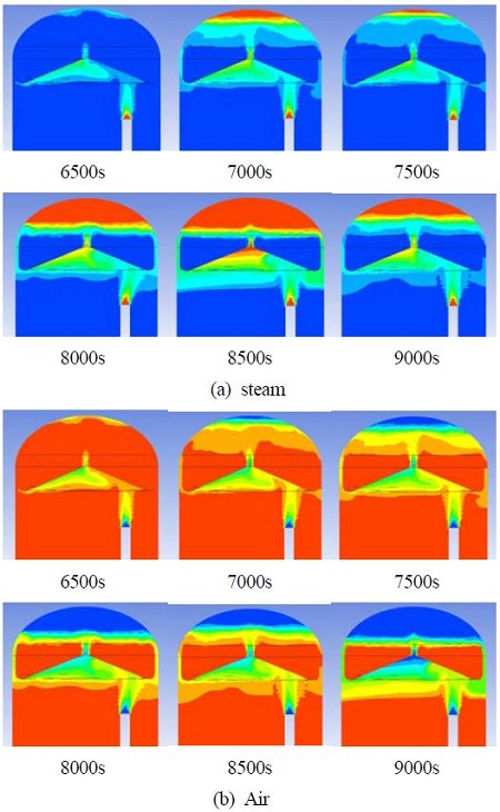 Figure 5: Figure 5: