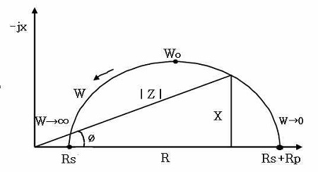 Figure 11: Figure 11: