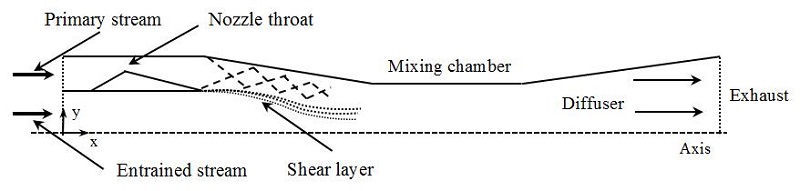 Figure 1: Figure 1: