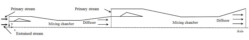 Figure 2: Figure 2: