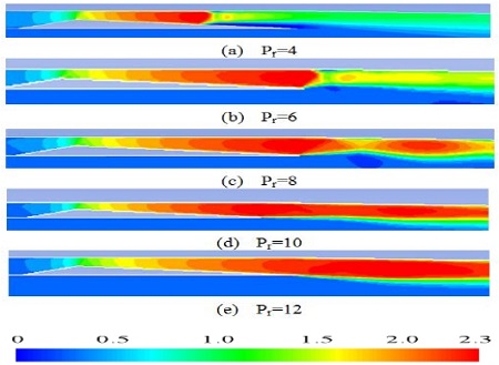 Figure 4: Figure 4: