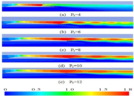 Figure 5: Figure 5: