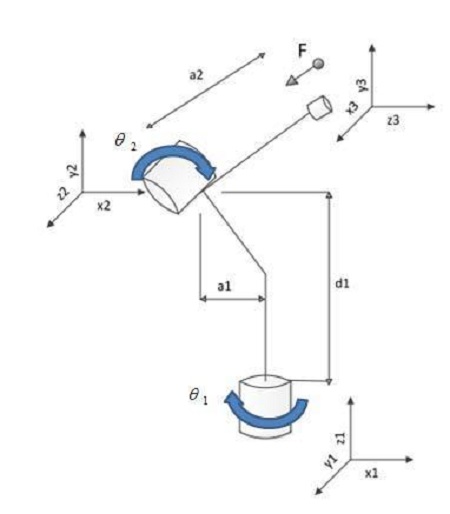 Figure 5: Figure 5: