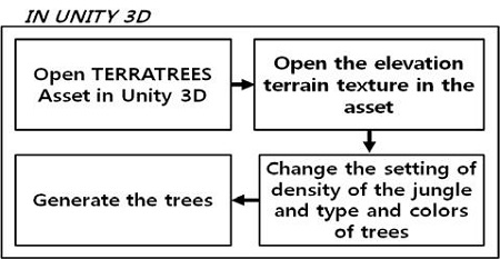 Figure 14: Figure 14:
