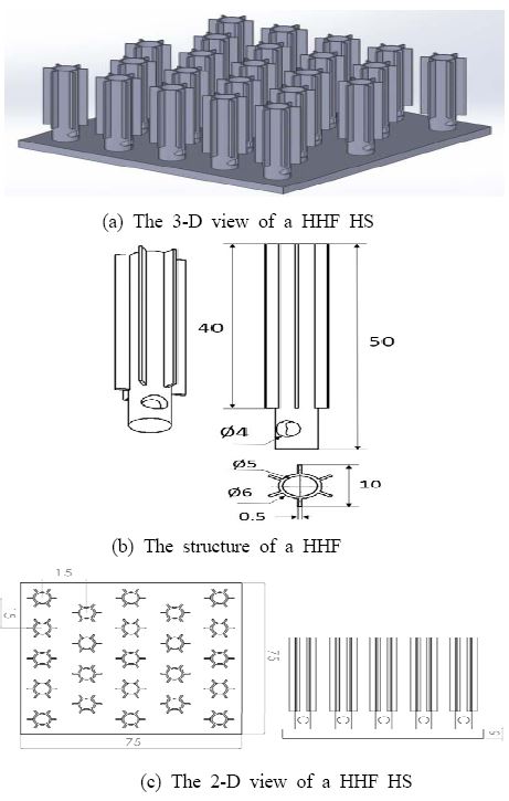 Figure 1: Figure 1: