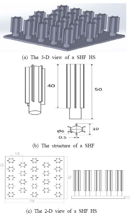 Figure 2: Figure 2: