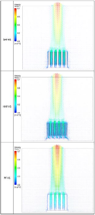 Figure 5: