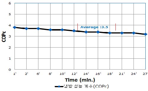 Figure 11: Figure 11: