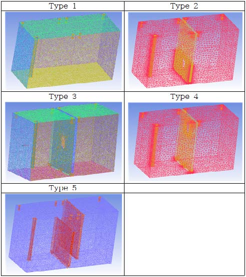 Figure 2: Figure 2: