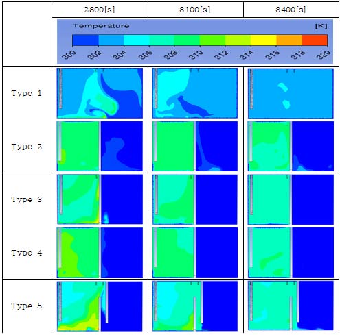 Figure 4: Figure 4: