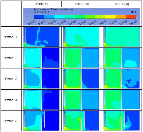 Figure 5: Figure 5: