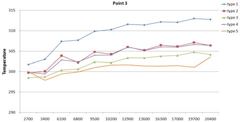 Figure 11: Figure 11: