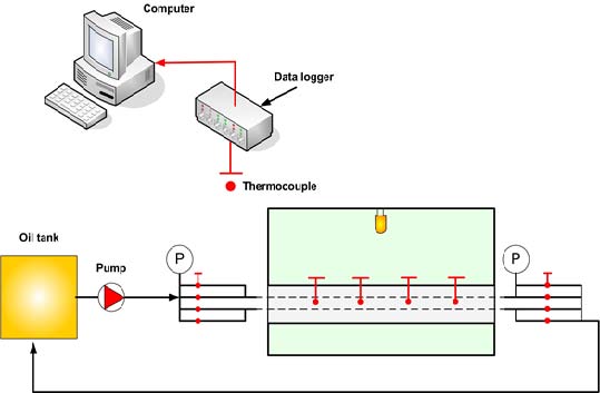 Figure 1: Figure 1: