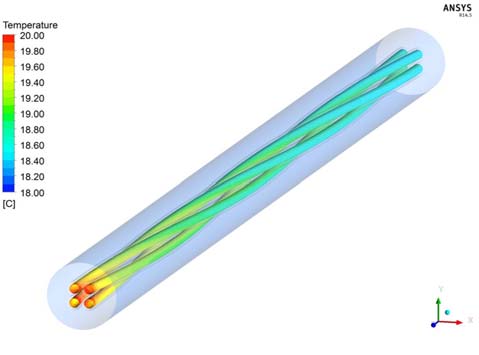 Figure 3: Figure 3: