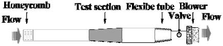 Figure 1: Figure 1: