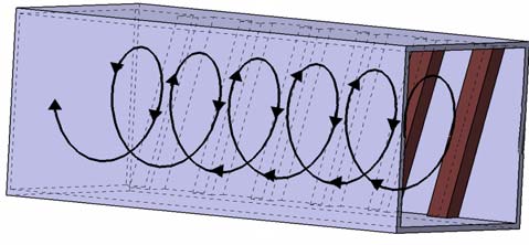 Figure 4: Figure 4: