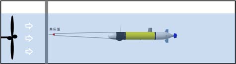 Figure 6: Figure 6: